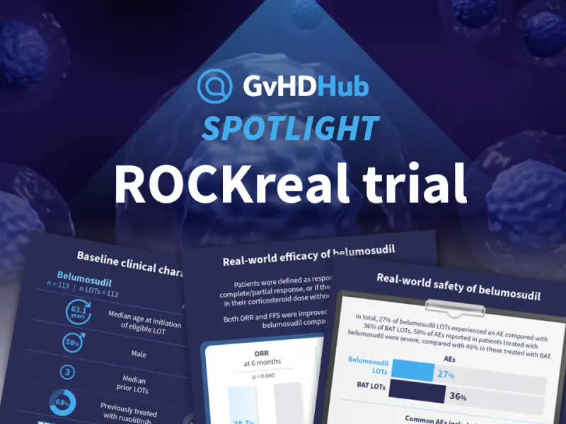 Real-world safety and efficacy of belumosudil: Results from the ROCKreal trial